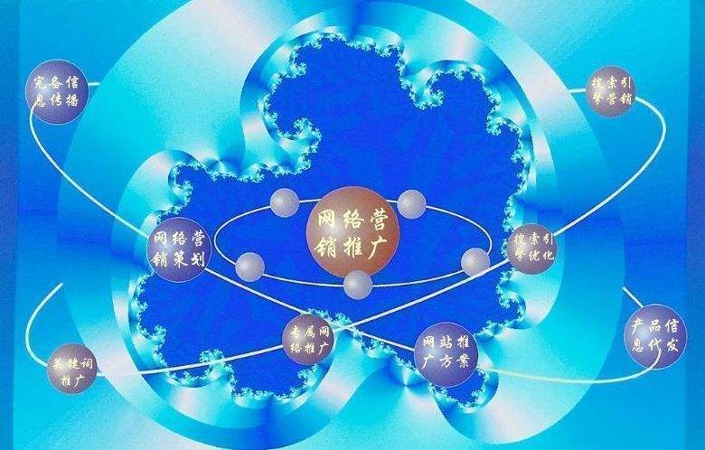 光山新媒体运营企业需要掌握的网络推广技巧有哪些